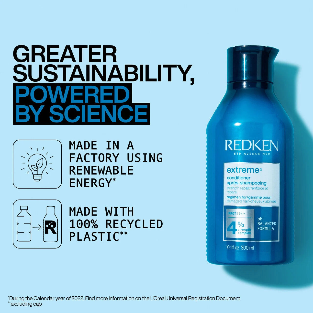 Redken Extreme Acondicionador Restaurador del Daño y Fortalecedor.