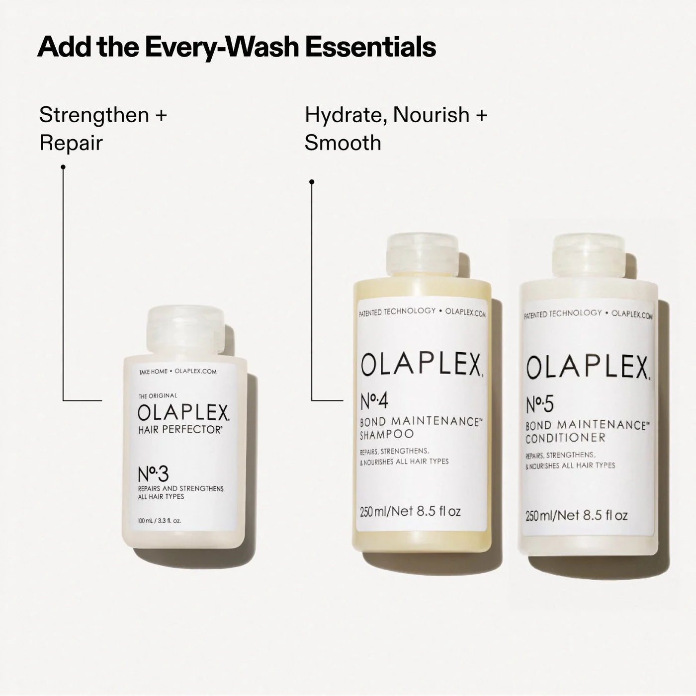 Olaplex Nº3 Hair Perfector® Tratamiento Reparador.