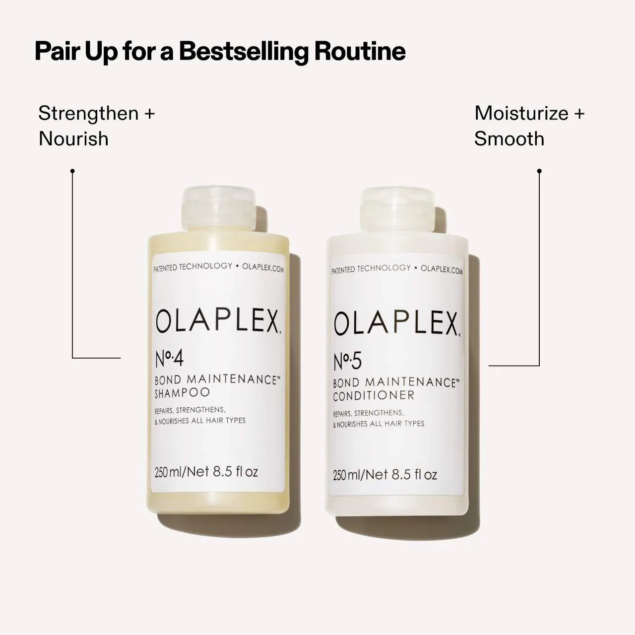 Olaplex N°5 Acondicionador Reparador Nutritivo.
