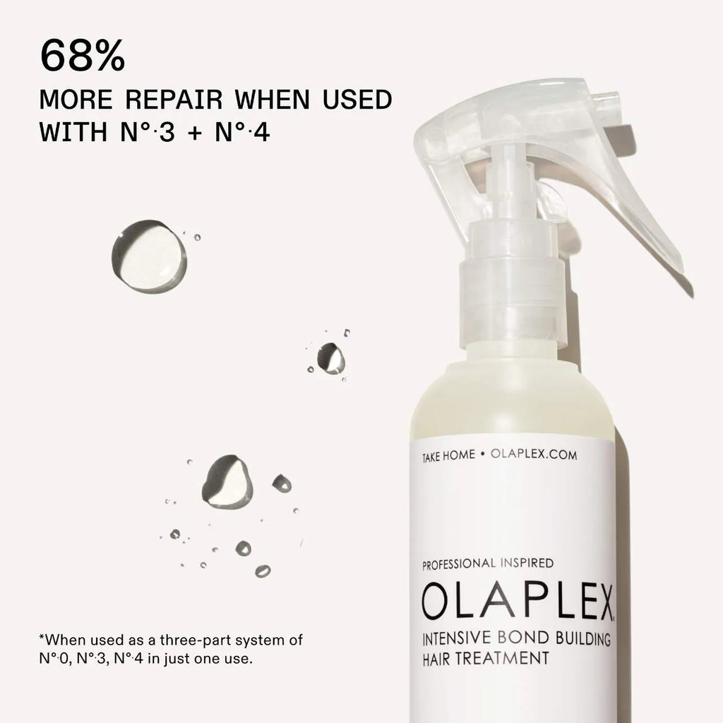 Olaplex N°0 Tratamiento Intensivo Capilar.