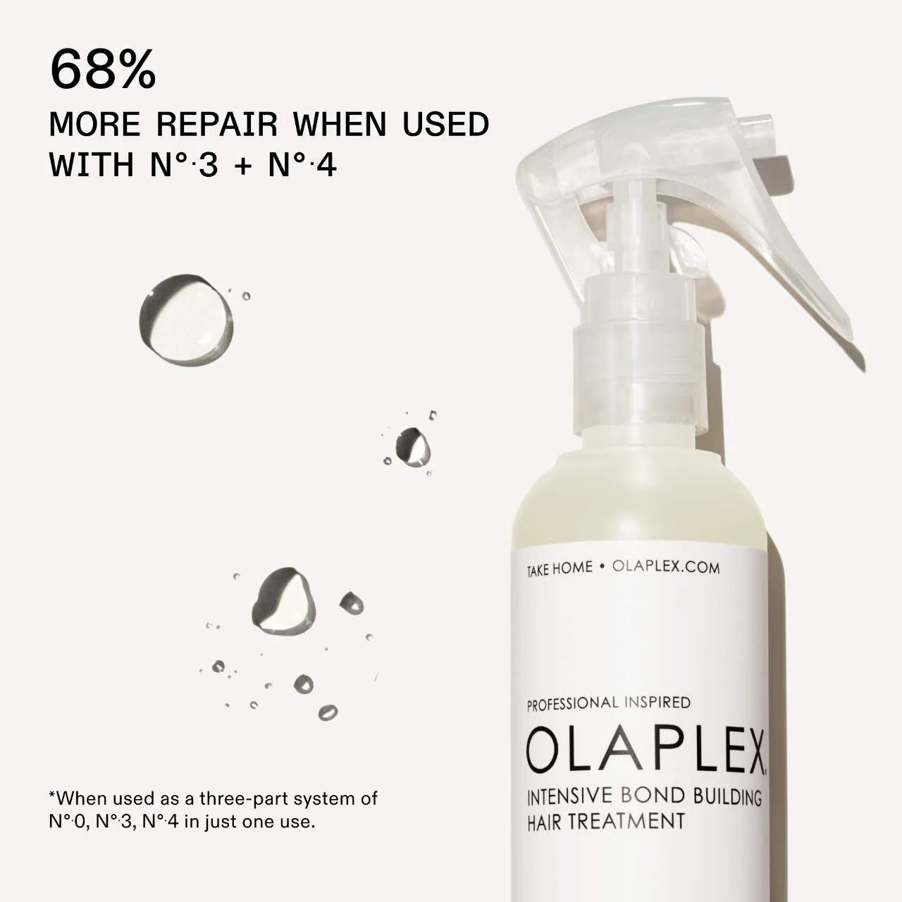 Olaplex N°0 Tratamiento Intensivo Capilar.