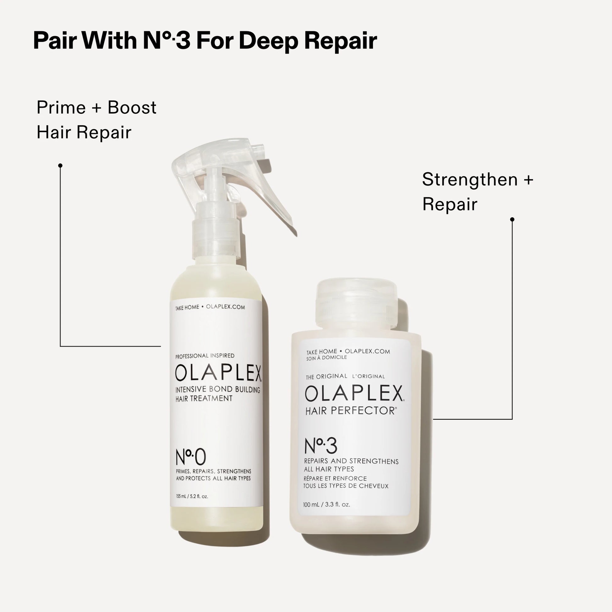 Olaplex N°0 Tratamiento Intensivo Capilar.