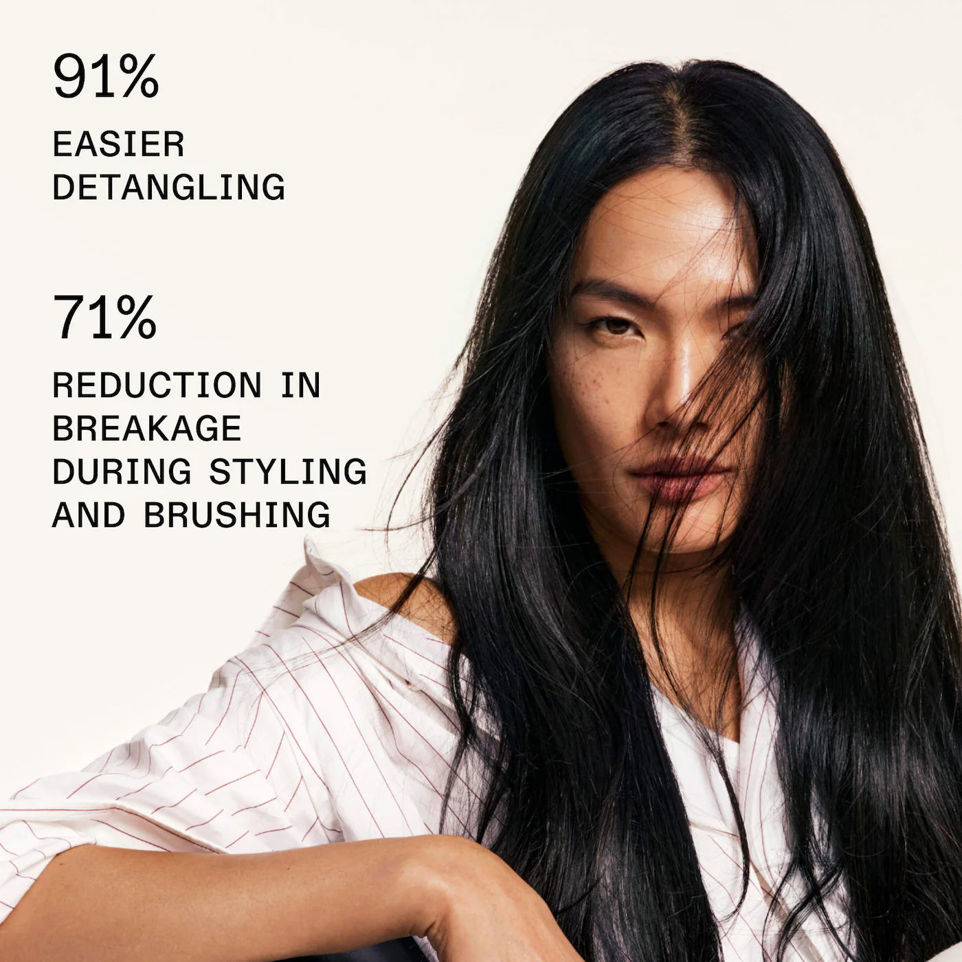 Olaplex N°6 Bond Smoother Frizz Control Crema Para Peinar y Tratamiento Sin Enjuague.