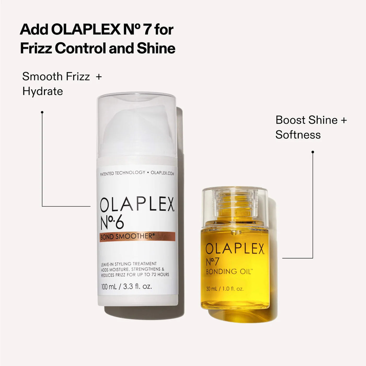 Olaplex N°6 Bond Smoother Frizz Control Crema Para Peinar y Tratamiento Sin Enjuague.