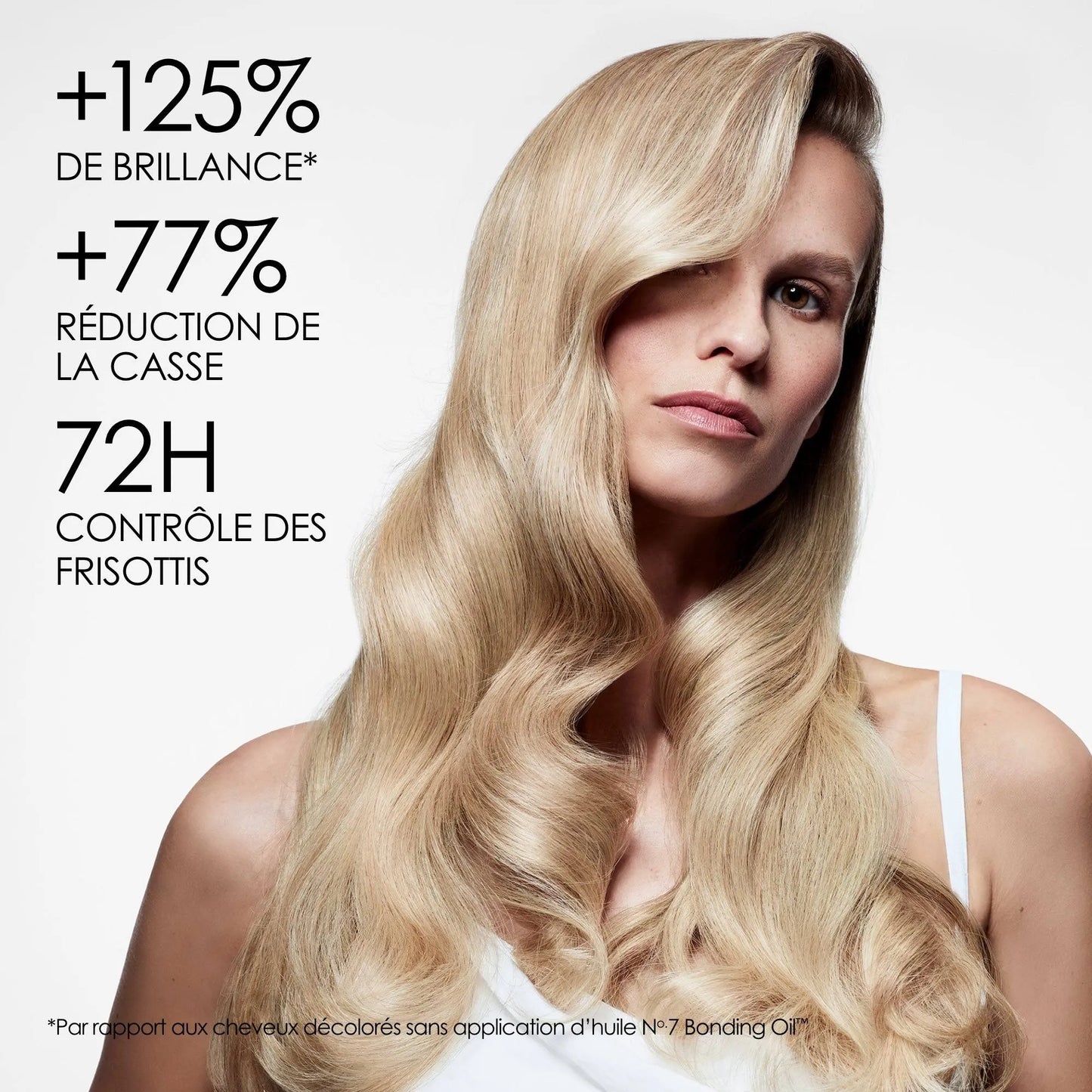 Kit Olaplex Tratamiento Crecimiento+ Reparador + Protector Amystore.