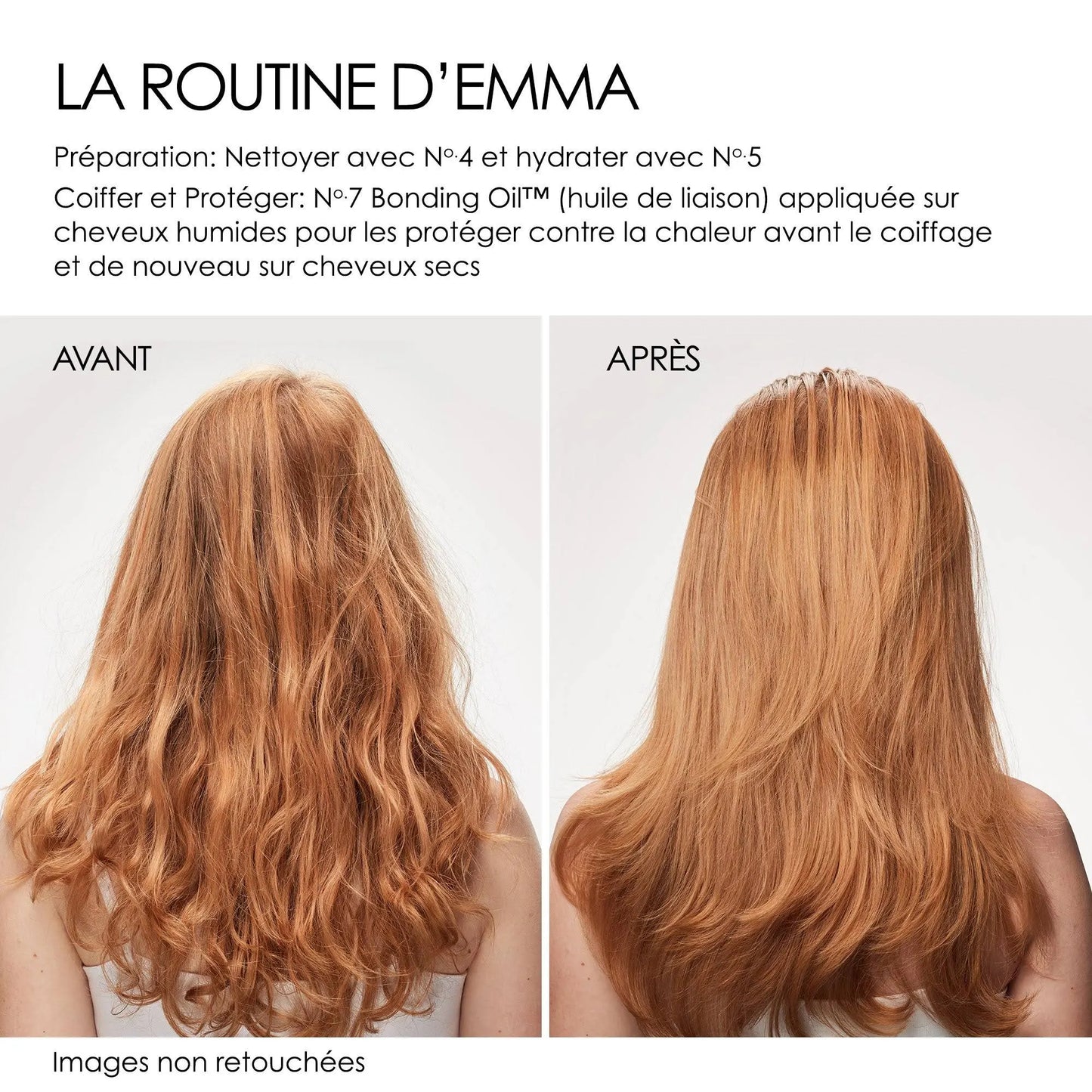 Kit Olaplex Tratamiento Crecimiento+ Reparador + Protector Amystore.