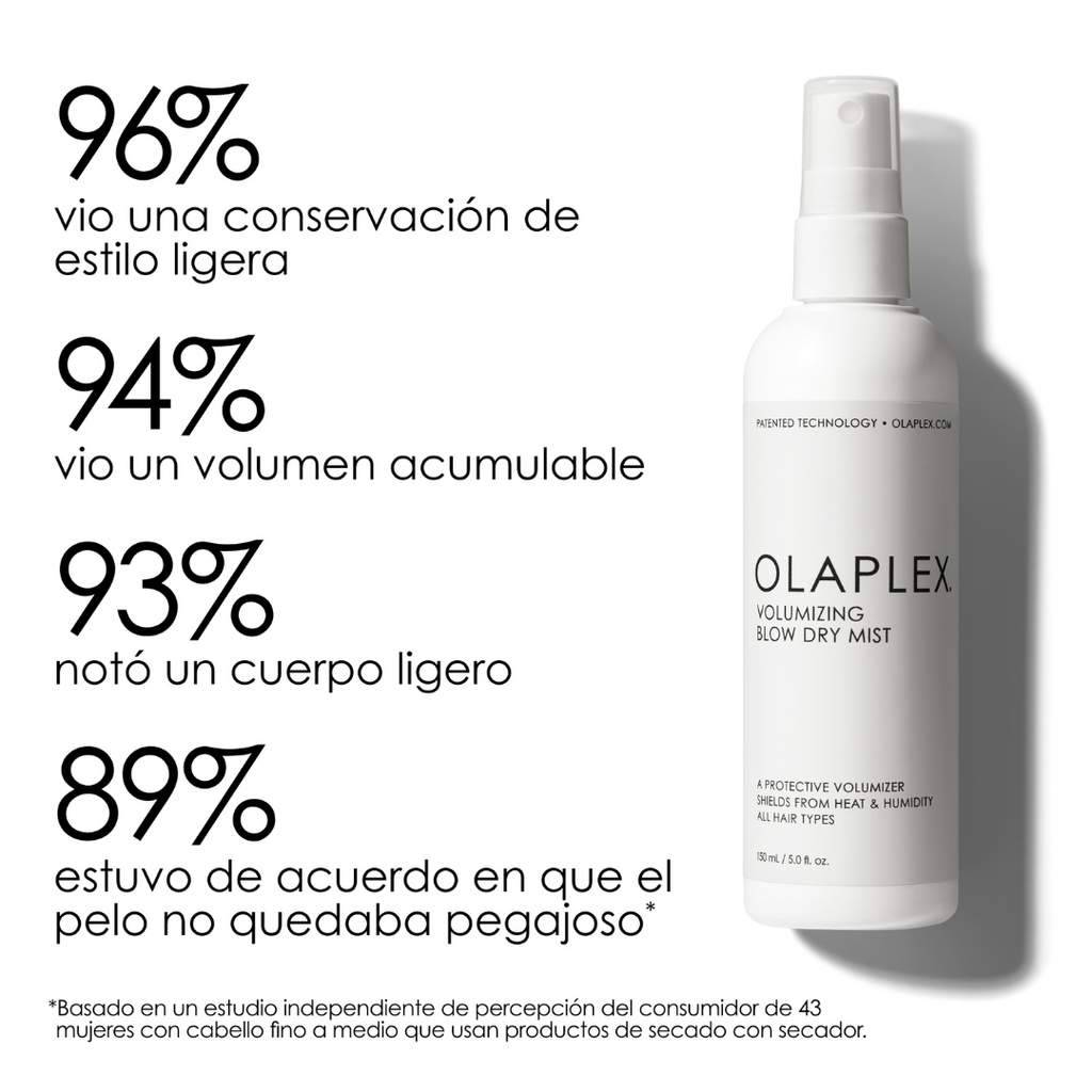 Olaplex Volumizing Blow Dry Mist Volumen y Protección.