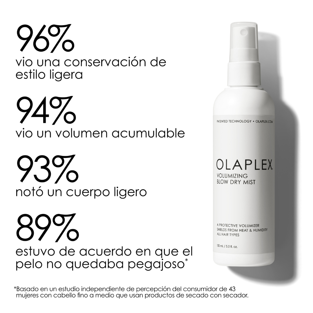 Olaplex Volumizing Blow Dry Mist Volumen y Protección.